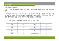 양성평등에 대한 연구-여성할당제 중심으로-14