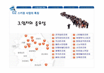 스키장의 개발 현황과 운영의 문제점 및 해결방안-11
