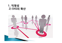 인터넷 마녀사냥에 대하여-10
