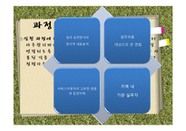 사회복지 사례 관리-실행과정, 평가종결-10