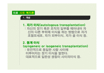 장기이식과 의료사회복지사의 역할-5