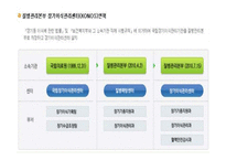 장기이식과 의료사회복지사의 역할-13