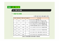 장기이식과 의료사회복지사의 역할-17