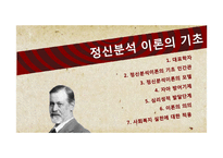 정신분석 이론의 기초와 사례연구-2