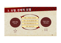 정신분석 이론의 기초와 사례연구-5