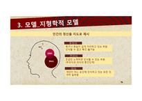 정신분석 이론의 기초와 사례연구-6
