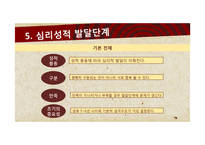 정신분석 이론의 기초와 사례연구-10
