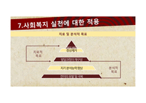 정신분석 이론의 기초와 사례연구-15