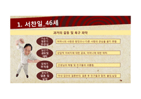 정신분석 이론의 기초와 사례연구-20