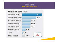 영화와 드라마 속 사회현실반영-10