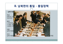 분단국의 통일사례와 남북한의 통일-20