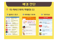 국내 SNS 카카오톡과 생활의 변화 연구-10