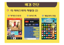 국내 SNS 카카오톡과 생활의 변화 연구-11
