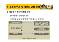 다문화 가정 정부정책과 개선방안-16