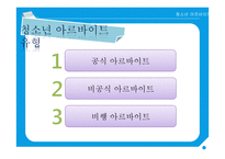 청소년 아르바이트 현황&유형 및 실태조사-8