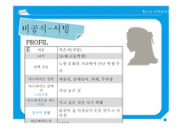 청소년 아르바이트 현황&유형 및 실태조사-15
