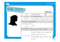 청소년 아르바이트 현황&유형 및 실태조사-17