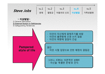 아들러이론을 적용한 스티브 잡스의 성격유형 분석-15