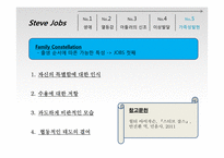아들러이론을 적용한 스티브 잡스의 성격유형 분석-18