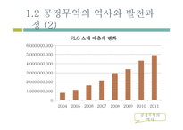 공정무역의 정체성과 갈등 고찰-6