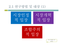 공정무역의 정체성과 갈등 고찰-9