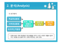 평생교육-장애학생을 위한 제과, 제빵 교육 기획-4