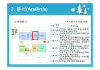 평생교육-장애학생을 위한 제과, 제빵 교육 기획-9