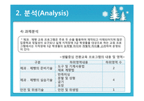 평생교육-장애학생을 위한 제과, 제빵 교육 기획-11