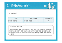 평생교육-장애학생을 위한 제과, 제빵 교육 기획-16