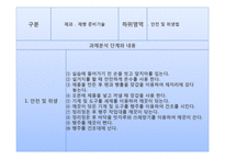평생교육-장애학생을 위한 제과, 제빵 교육 기획-17