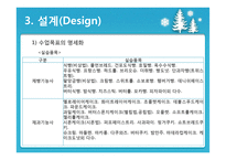 평생교육-장애학생을 위한 제과, 제빵 교육 기획-20