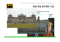 독일의 정치제도와 연방제-5