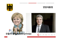 독일의 정치제도와 연방제-20