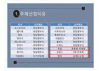 영국&독일 선거에 따른 정당체제 비교-3