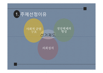 영국&독일 선거에 따른 정당체제 비교-4