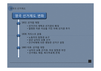 영국&독일 선거에 따른 정당체제 비교-7