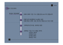 영국&독일 선거에 따른 정당체제 비교-17