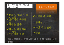 자살의 원인 분석과 사회적 & 목회적 대안-12