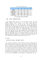 국내외 리조트 개발 현황과 특징-13