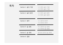 한국과 중국의 술 문화-2
