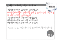 대학도시로서 대구시의 역할과 기능-11