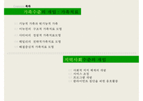 [사회복지] 가족수준의 개입-가족치료, 지역사회수준의 개입-2