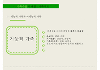 [사회복지] 가족수준의 개입-가족치료, 지역사회수준의 개입-5