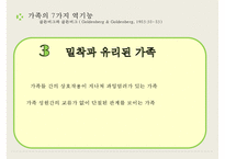 [사회복지] 가족수준의 개입-가족치료, 지역사회수준의 개입-11