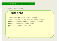 [사회복지] 가족수준의 개입-가족치료, 지역사회수준의 개입-17