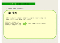 [사회복지] 가족수준의 개입-가족치료, 지역사회수준의 개입-18