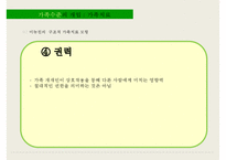 [사회복지] 가족수준의 개입-가족치료, 지역사회수준의 개입-20