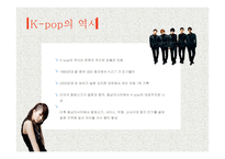 K-pop의 현황과 미래-3