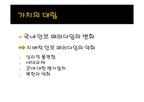 제주 강정마을 해군기지 건설 논란-5