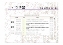 다양한 형태의 가족에 대한 유교적 해석-10